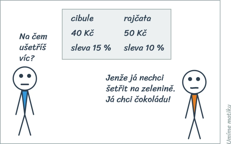 Porovnání slev na cibuli a rajčatech – kde ušetříte více?