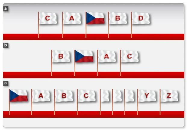 Různé uspořádání vlajek s českou vlajkou a písmeny A–Z