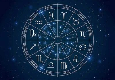 Zodiakální kruh s všemi znameními, včetně Berana