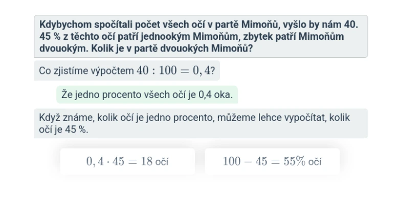 Výpočet procent: 45 % z 40 očí je 18 očí
